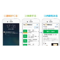 TheTIMESALE