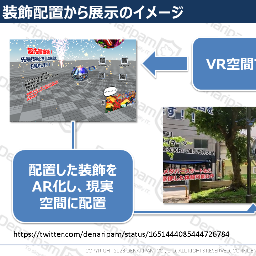 空間にかけるAR魔法・ARブース装飾