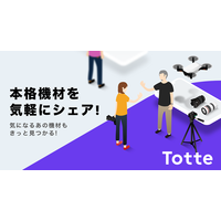 Totte