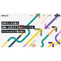 MALLS
