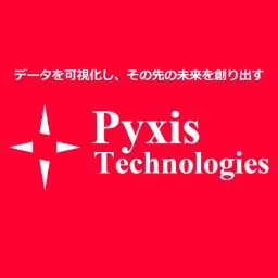 社内情報のデータ化・蓄積、分析・統合、可視化