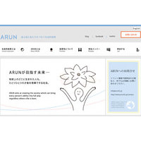 ARUN - 途上国と私たちをつなぐ社会的投資
